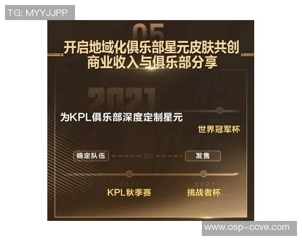 王者荣耀战术深度解析：V5战队的胜利之道与策略探讨